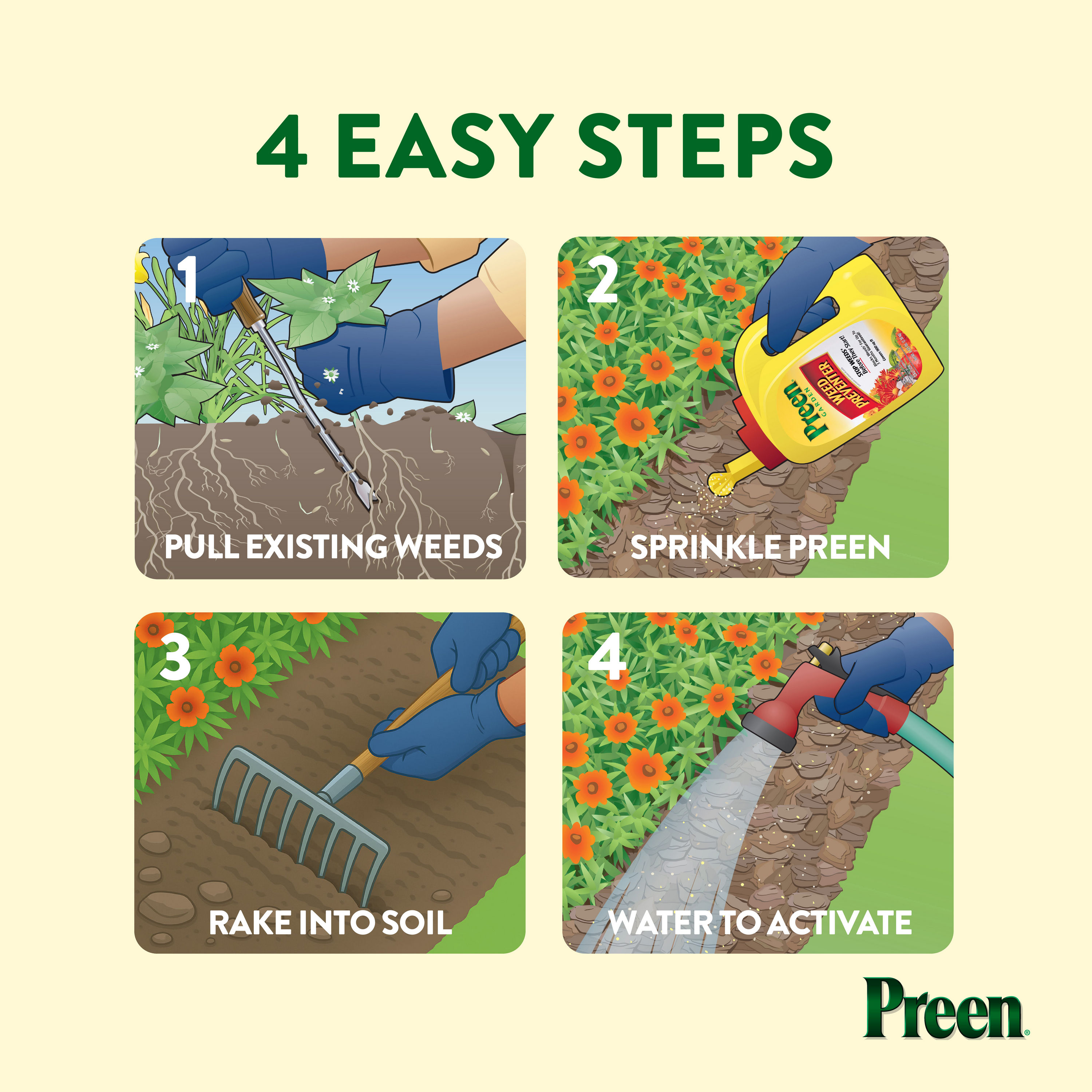 4 easy steps to prevent weeds: Pull existing weeds, sprinkle Preen, rake into soil, water to activate Preen